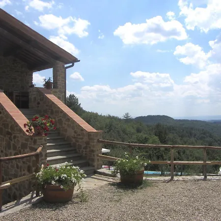 Il Monte Sul Chianti Villa