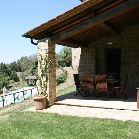 Il Monte Sul Chianti Villa *